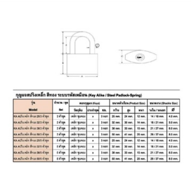 กุญแจ-ison-ระบบสปริง-ขนาด38mm-จำนวน5ตัว-ชุด