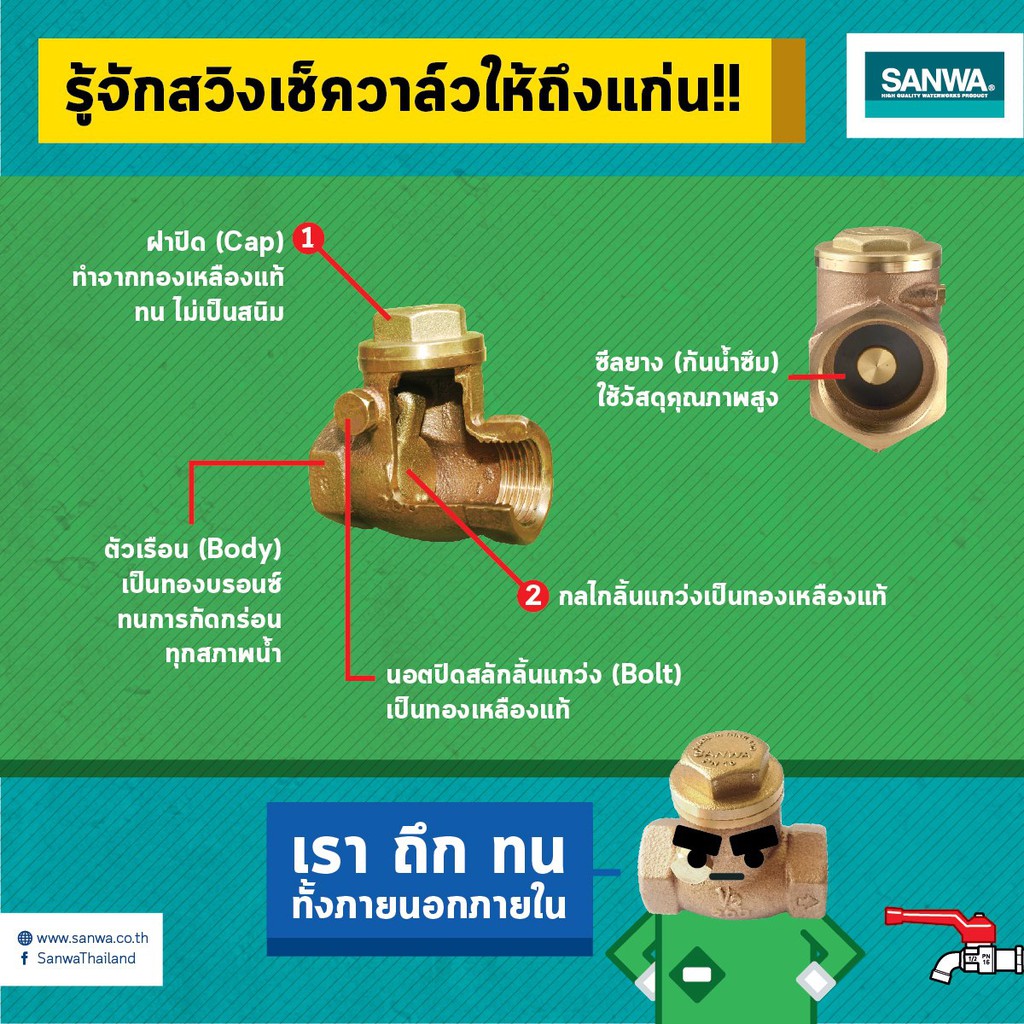 สวิงเช็ควาล์ว-4-นิ้ว-ซันวา-sanwa-swing-check-valve-4