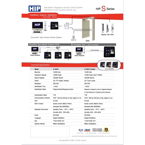 เครื่องแสกนลายนิ้วมือhip-รุ่น-ci691s