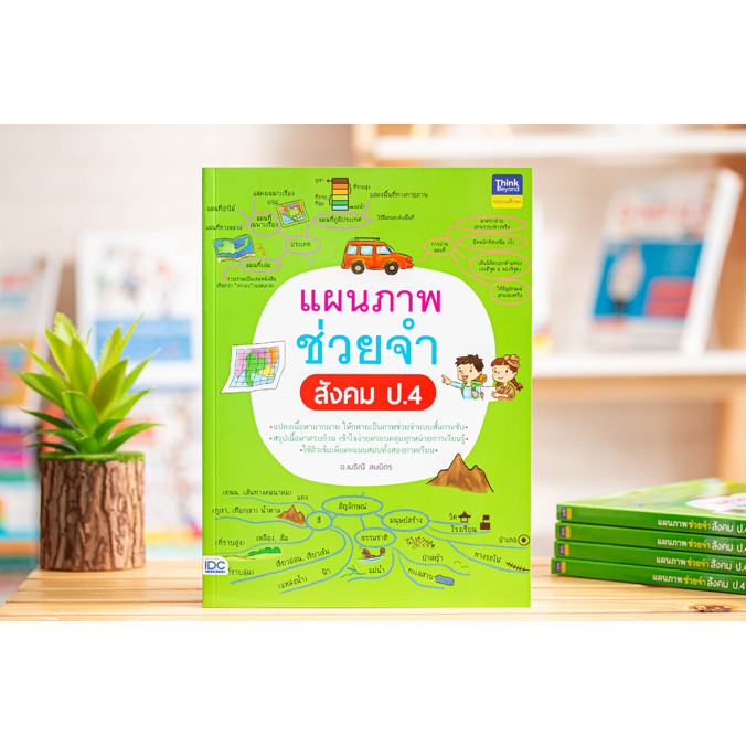 หนังสือ-แผนภาพช่วยจำ-สังคม-ระดับประถมศึกษา-แยกเล่ม