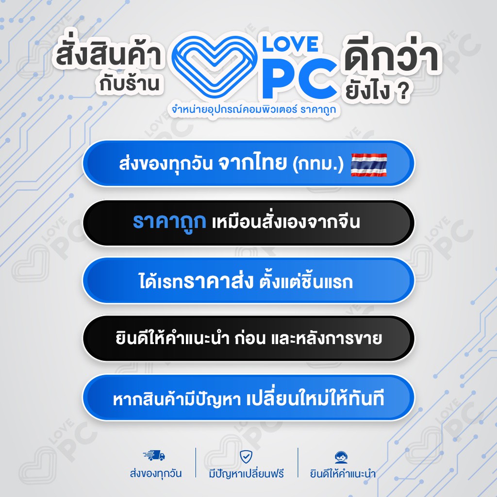 ภาพสินค้าถาดแปลง SSD HDD  ขนาด 2.5 นิ้ว ให้ใส่ช่อง 3.5 นิ้ว จากร้าน lovepc_store บน Shopee ภาพที่ 2