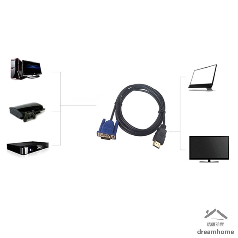 อะแดปเตอร์สายเคเบิล-1-8-3-5-10-เมตร-1080p-hdmi-เป็น-vga-15pin-ตัวผู้-สําหรับ-hdtv-hd-lcd