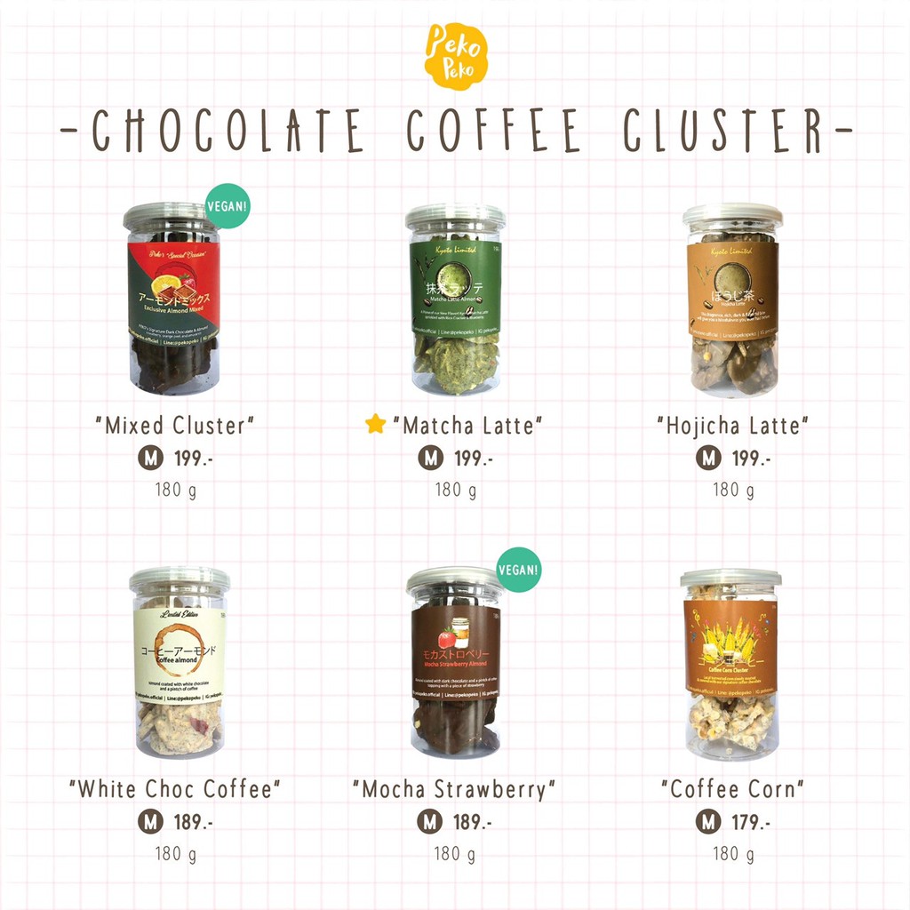 ภาพสินค้าChocolate Cluster White Choc Coffee (ช็อคโกแลตคลัสเตอร์ รสไวท์ช็อค คอฟฟี่) จากร้าน pekopeko_official บน Shopee ภาพที่ 2