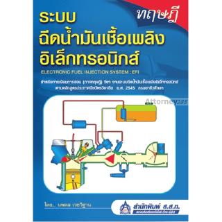 ทฤษฎี ระบบฉีดน้ำมันเชื้อเพลิงอิเล็กทรอนิกส์