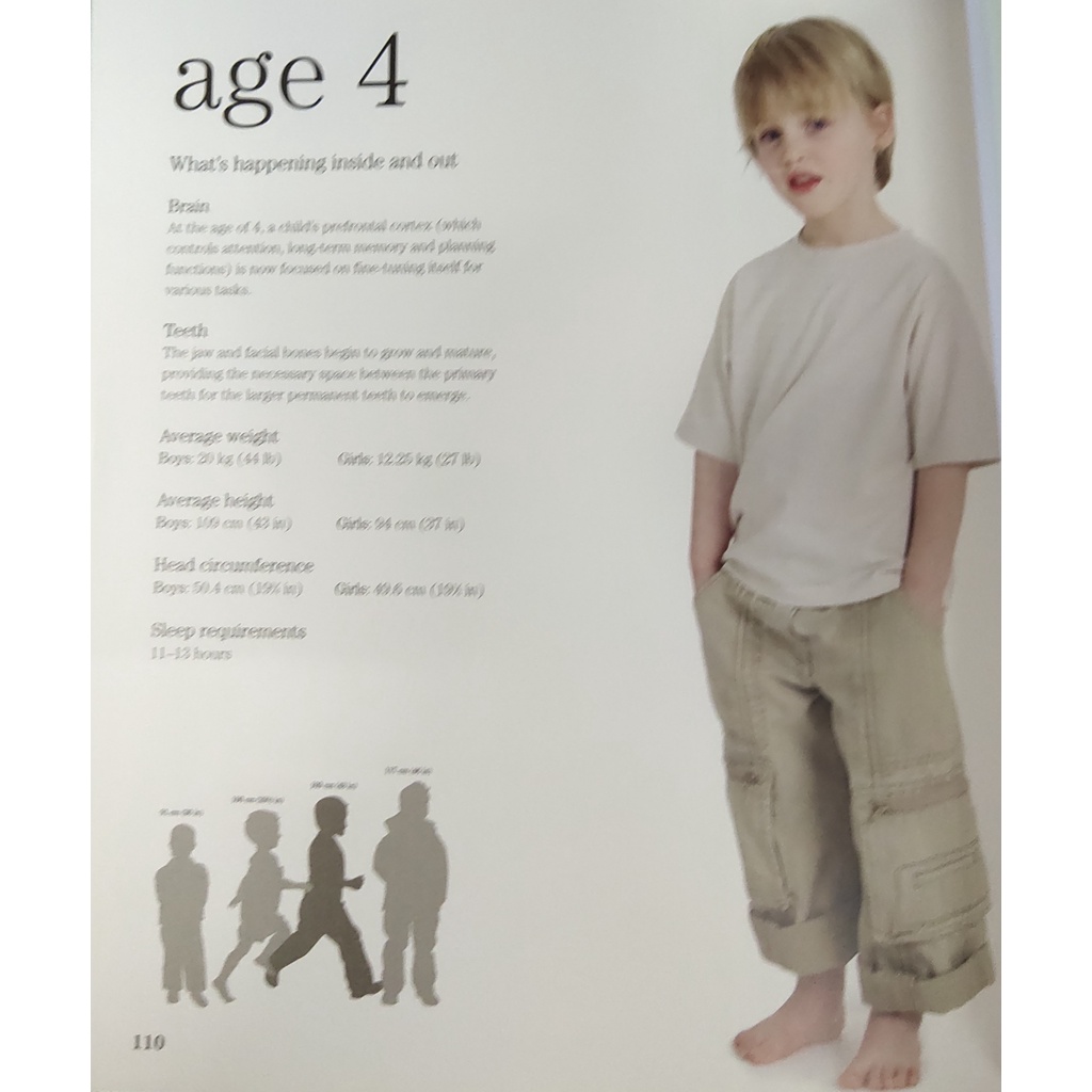 หนังสือ-การเลี้องเด็ก2-5ปี-ภาษาอังกฤษ-child-how-children-think-learn-amp-grow-in-the-early-years-168page