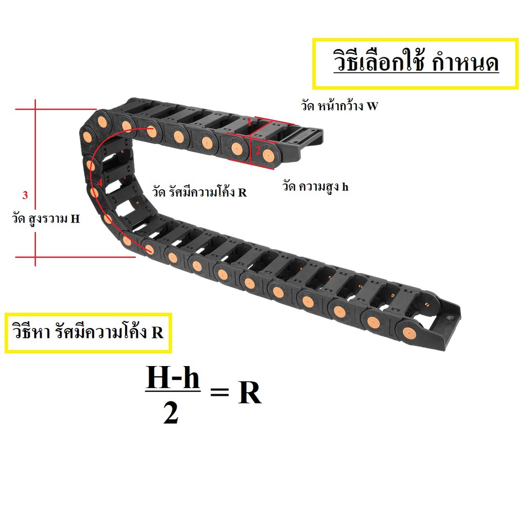 รางกระดูกงูร้อยสายไฟ-tez25-ราคาต่อ-1-เมตร