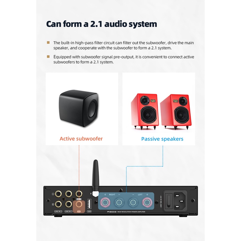 smsl-a300-เครื่องขยายเสียงดิจิทัล-บลูทูธ-5-0-โหมด-btl-พร้อมรีโมตคอนโทรล