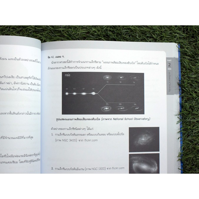 นังสือ-เตรียมสอบเข้ม-9-วิชาสามัญ-วิทยาศาสตร์ทั่วไป-มั่นใจเต็ม-100