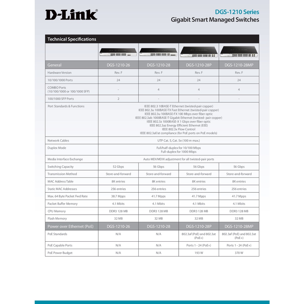 switching-hub-24-port-d-link-des-1210-28p-ของแท้รับประกันตลอดอายุการใช้งาน