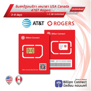 USA Canada Sim Card Unlimited 1-5GB AT&amp;T Rogers: ซิมอเมริกา แคนนาดา 3-8 วัน by ซิมต่างประเทศ Billion Connect