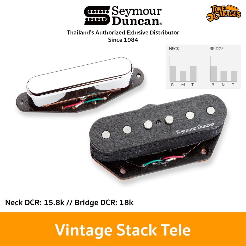 ภาพสินค้าSeymour Duncan Pickups Vintage Stack Tele Neck & Bridge (STK-T1N & STK-T3B) จากร้าน tonegarages บน Shopee ภาพที่ 1
