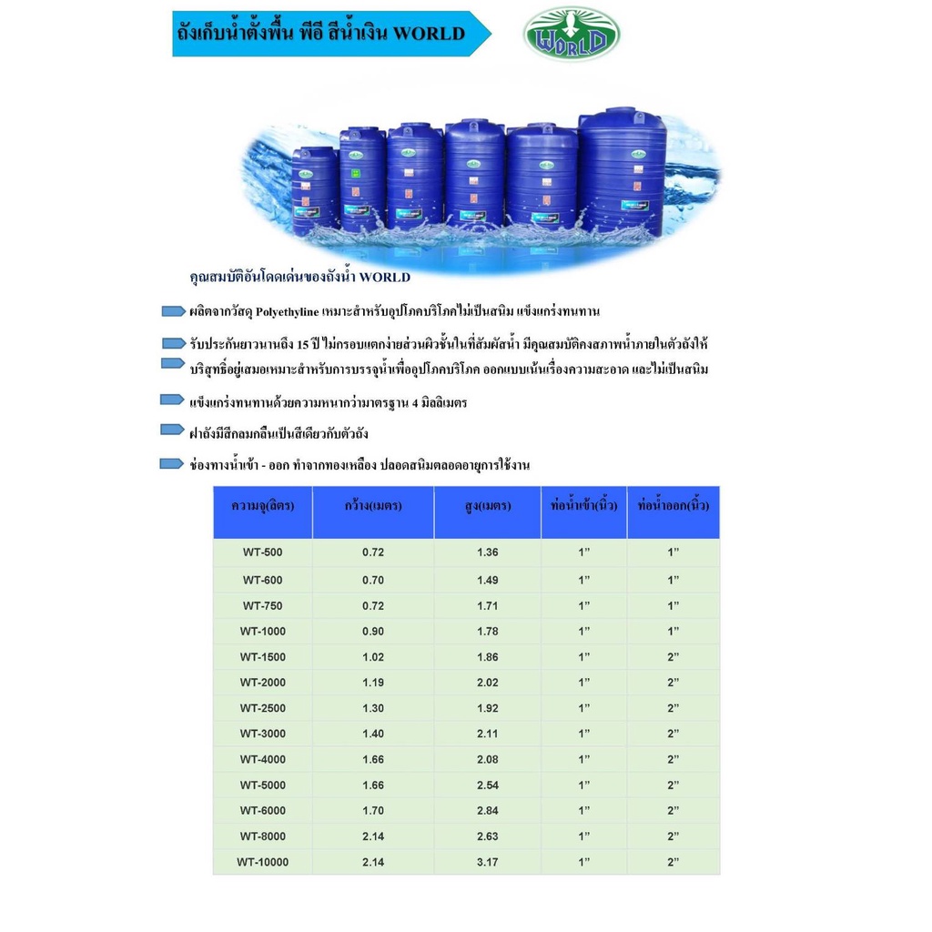 world-ถังเก็บน้ำ-1000-ลิตร-แท้งค์น้ำ-ถังน้ำบนดิน-ส่งฟรีเฉพาะกรุงเทพปริมณฑล-ต่างจังหวัดมีค่าขนส่ง