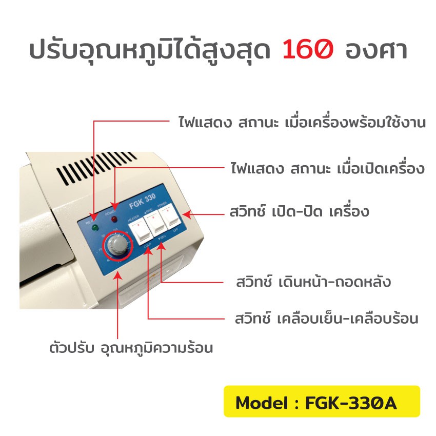 เครื่องเคลือบบัตร-a3-รุ่น-fgk-320i-เครื่องเคลือบเอกสาร-laminator-a3-เคลือบบัตร-ที่เคลือบเอกสาร