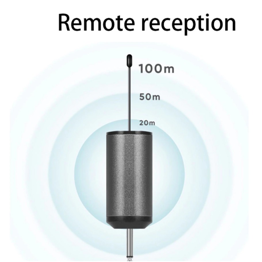 ไมโครโฟนไร้สายพร้อม-wireless-microphone