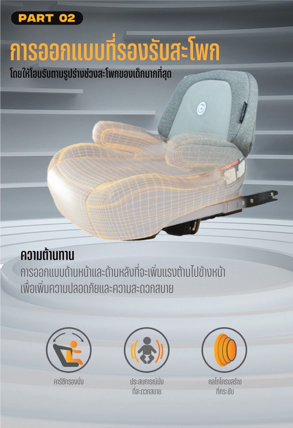 CAMERA | NEW ARRIVAL บูสเตอร์คาร์ซีท รุ่น SHY-FIX ติดตั้งด้วยระบบ ...