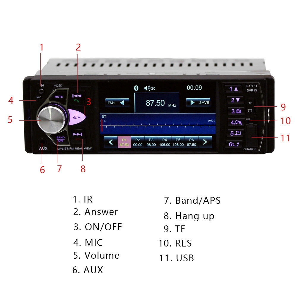 1din-วิทยุติดรถยนต์-พร้อมจอแสดงผล