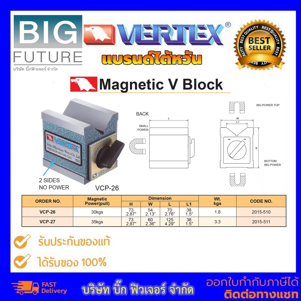 magnetic-v-block-แม่เหล็กวีบล็อค-แม่เหล็กแบบร่องวี-แม่เหล็กจับชิ้นงาน-แม่เหล็กถาวร-บริษัท-bigfuture-ยี่ห้อ-vertex