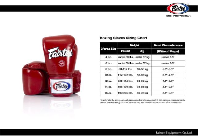 นวมชกมวย-fairtex-bgv14-สีใหม่-baby-pink