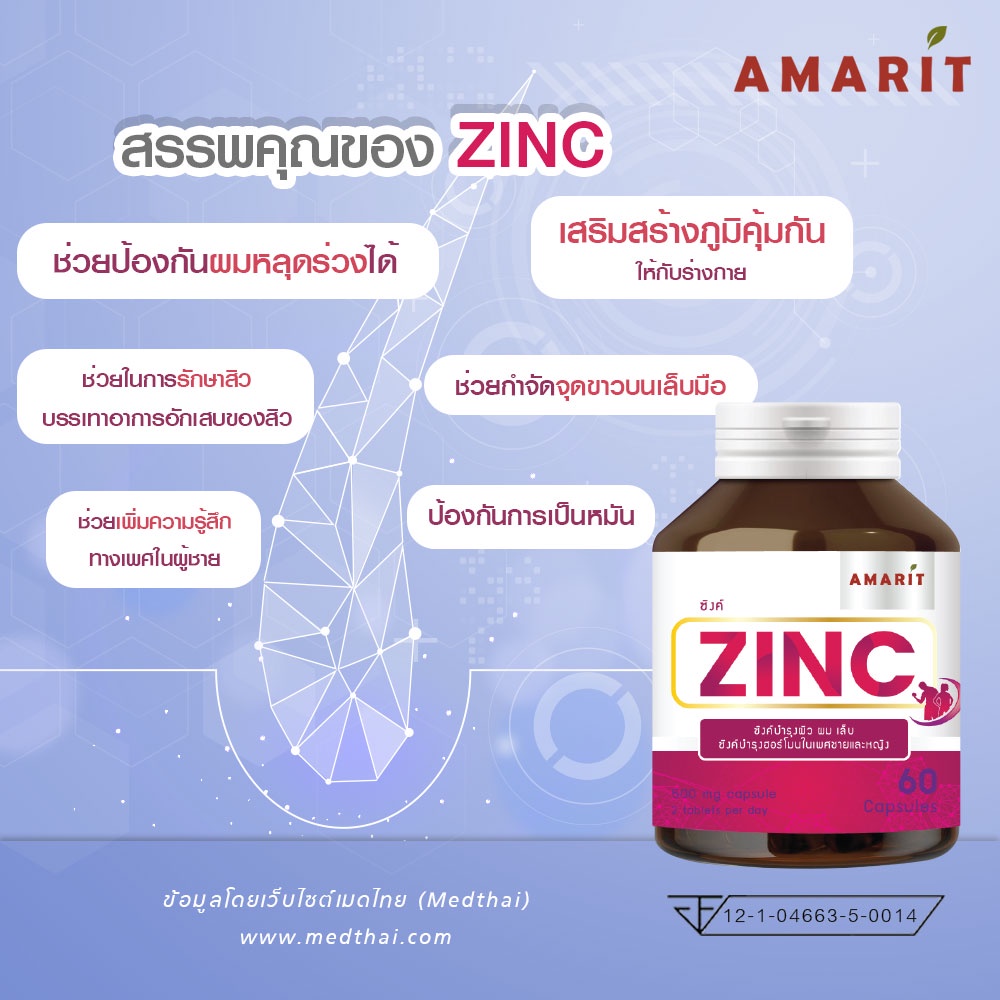 amarit-zinc-สวยครบผิว-ผม-เล็บ-พร้อมสุขภาพดี-60-แคปซูล