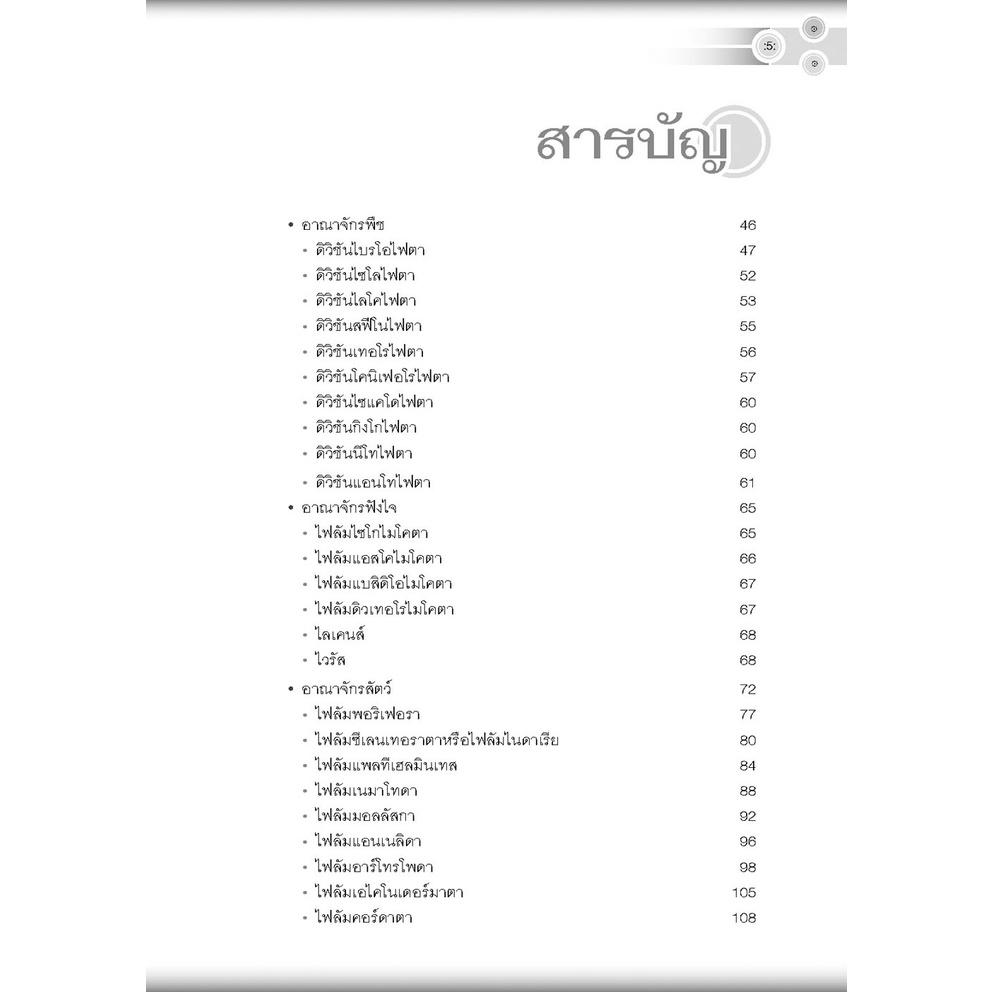 คู่มือ-ชีววิทยา-เพิ่มเติม-ม-6-เล่ม-6-หลักสูตรปรับปรุง-พ-ศ-2560-เฉลย-9786162018589-พศพัฒนา