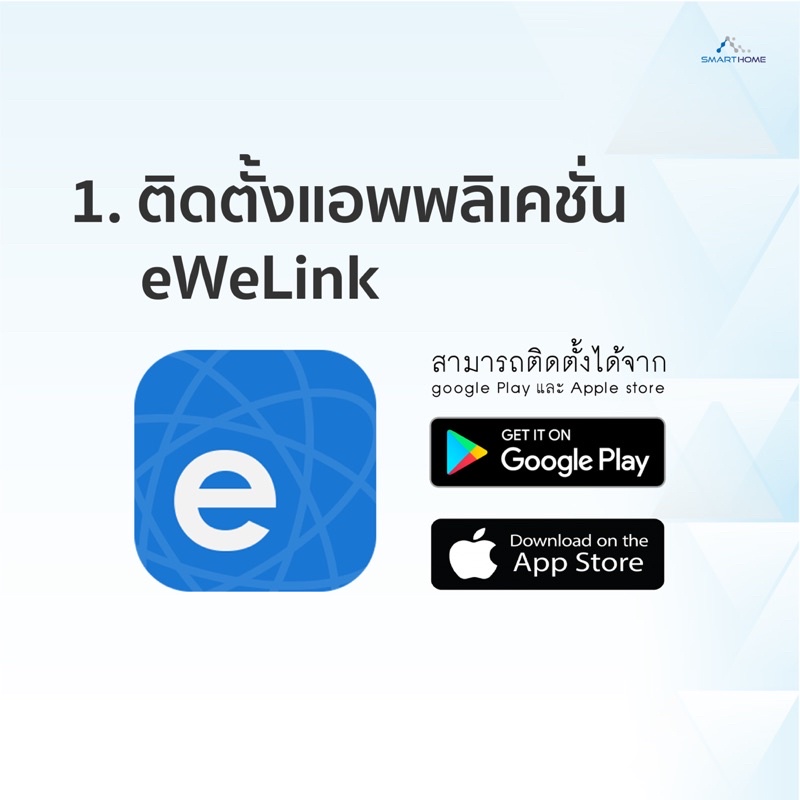 ตู้ควบคุม-อุปกรณ์ไฟฟ้าอัตโนมัติ-ผ่าน-wifi-จากทุกที่ทั่วโลก