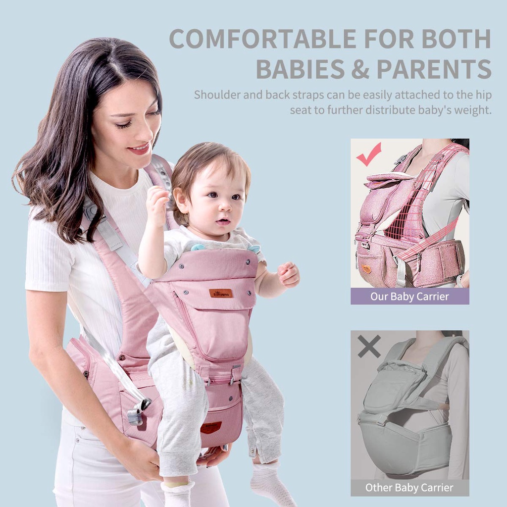 ภาพสินค้าSunveno เป้อุ้มเด็ก Baby carrier ที่นั่งเด็กอเนกประสงค์ Hip Seat 3 in 1 สะพายหน้าและสะพายหลังได้ แยกชิ้นได้ จากร้าน sanmeiying.th บน Shopee ภาพที่ 2