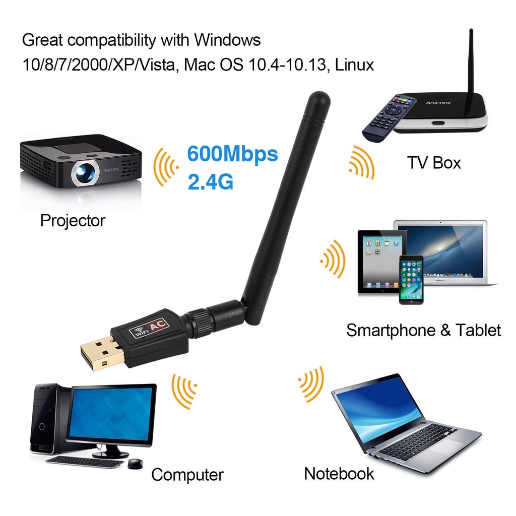 ภาพสินค้าUSB เสาอากาศ Wifi USB 2.0 Wireless 802.11N 600mbps จากร้าน newpower1 บน Shopee ภาพที่ 3