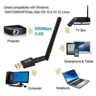 ภาพขนาดย่อของภาพหน้าปกสินค้าUSB เสาอากาศ Wifi USB 2.0 Wireless 802.11N 600mbps จากร้าน newpower1 บน Shopee ภาพที่ 3
