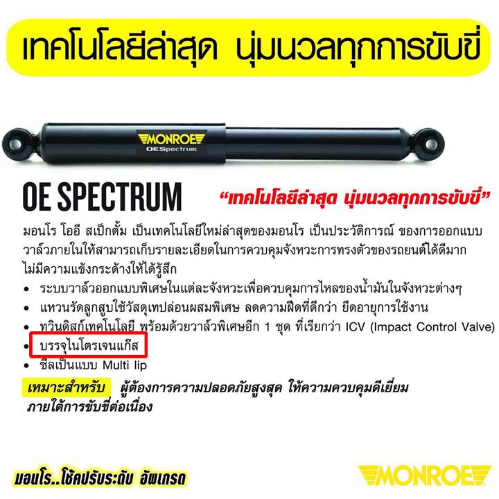 monroe-มอนโร-โช๊คอัพ-toyota-แฮริเออร์-hairier-rx200-li-ปี-04-08-โช๊คอัพรถยนต์-oe-spectrum