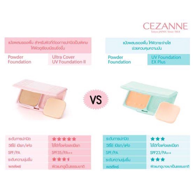 แท-ฉลากไทย-แป้งพัฟ-cezanne-uv-foundation-ex-plus-ตลับจริง