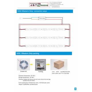 ภาพขนาดย่อของภาพหน้าปกสินค้าLED STRIP K-AA5050-60-6500K DC-12V 14.4W/1M IP20 ยี่ห้อBOGDAN LED แอลอีดีไฟเส้นสำหรับตกแต่ง 300LED/5M 72W/5M Grade A จากร้าน bangkokledshop บน Shopee ภาพที่ 8