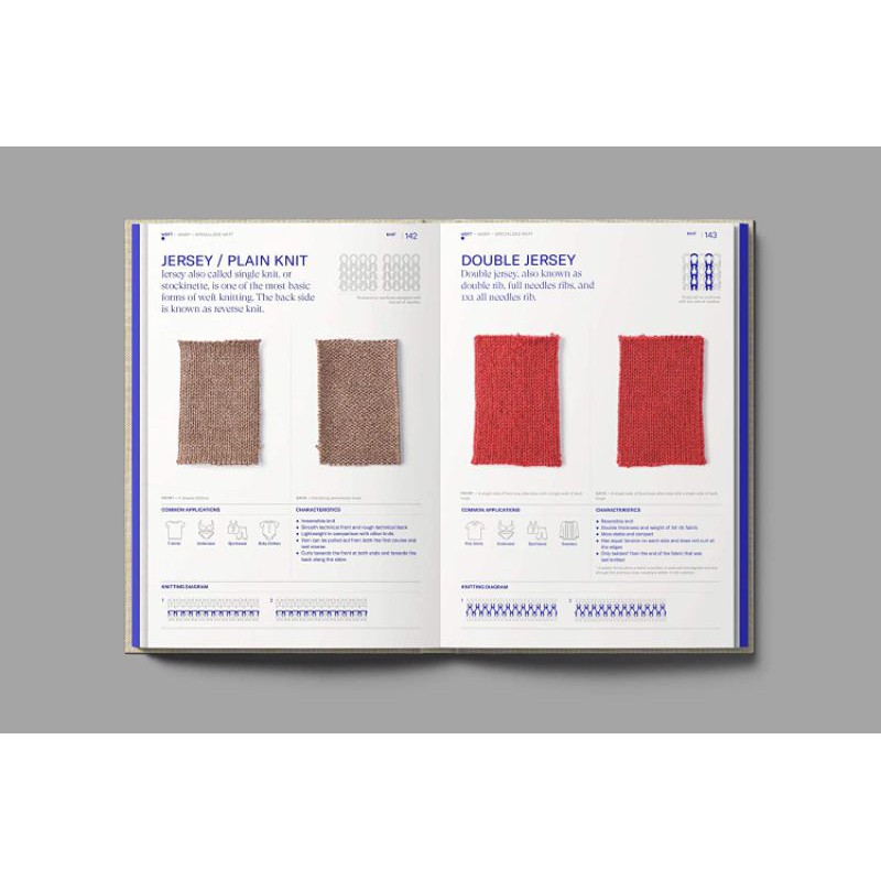 หนังสือ-textilepedia-textile-directory-fashion-business-manual-design-fashionpedia-the-denim-fashionary-book
