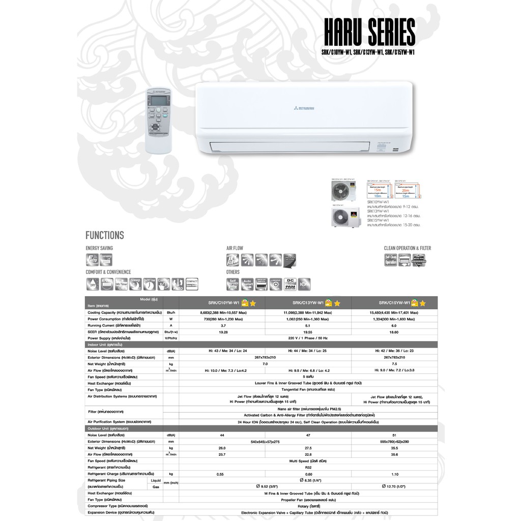 แอร์บ้าน-mitsubishi-srk-yw-w1-haru-serier-ระบบ-inverter-น้ำยา-r32-พร้อมติดตั้งฟรี