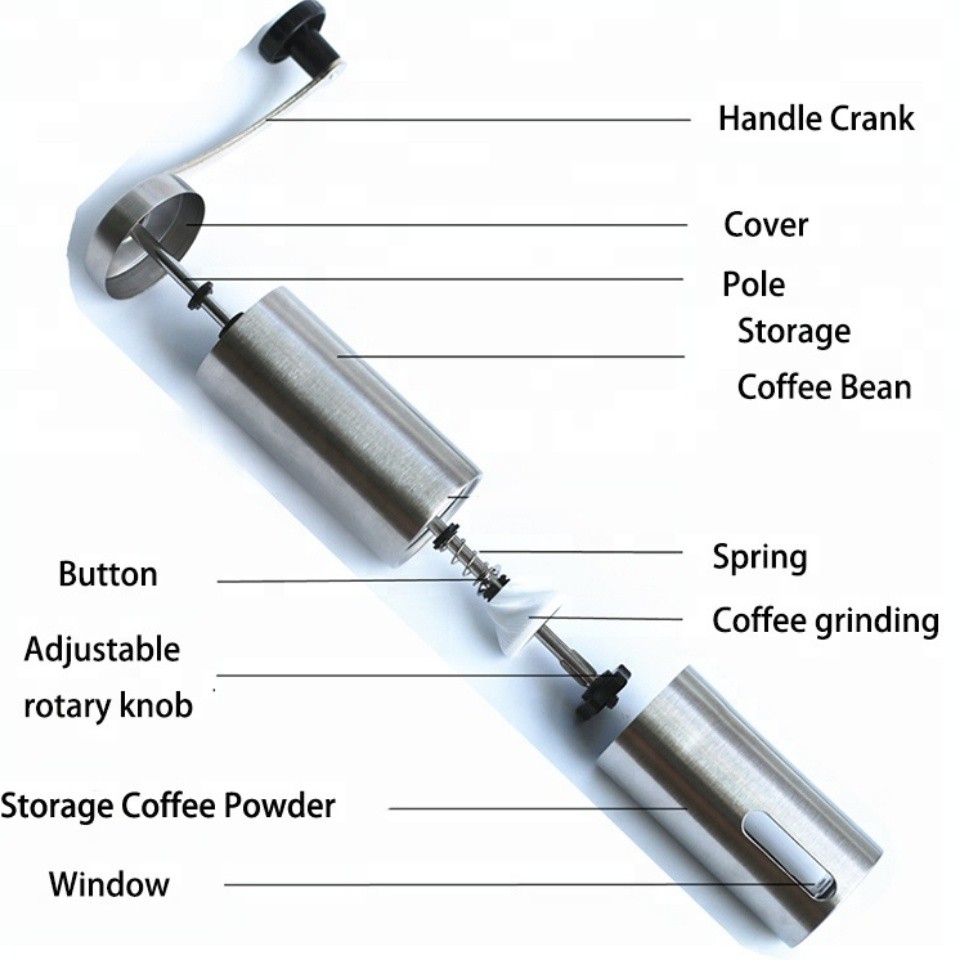 เครื่องบดกาแฟ-สแตนเลส-แบบมือหมุน-เครื่องบดเมล็ดกาแฟ-ที่บดกาแฟ-ที่บดเมล็ดกาแฟ-ที่บดกาแฟมือหมุน-เครื่องบดเมล็ดกาแฟแบบพกพา