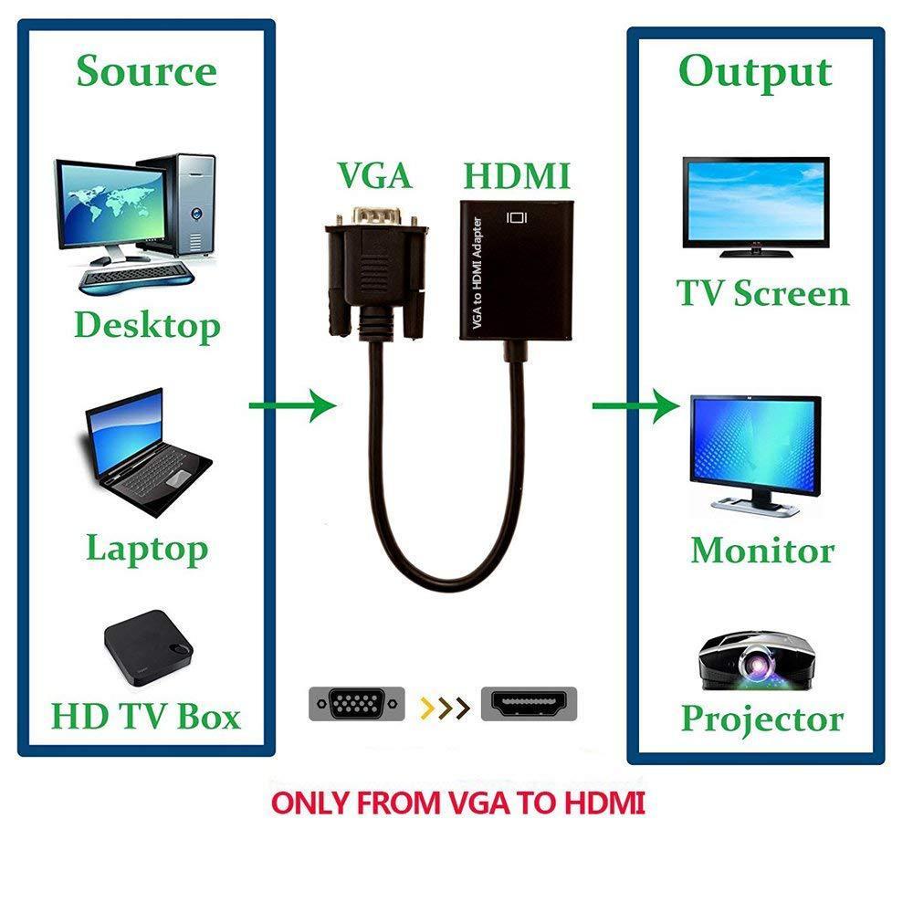 barry-vga-เป็นวิดีโอ-hdmi-พร้อมตัวแปลงเสียงตัวผู้-เป็นตัวเมีย-hd