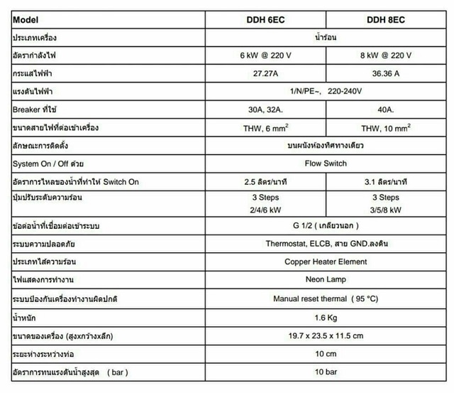 stiebel-eltron-เครื่องทำน้ำร้อนสตีเบลรุ่น-ddh-6ec-6-000วัตต์