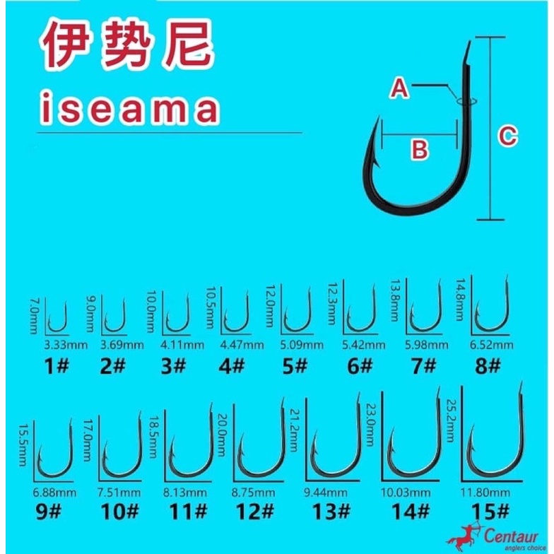 ใส่โค้ด-obnov100-ลด-15-ขั้นต่ำ-59-ลดสูงสุด-100-ตะขอเบ็ด-barfilon-ทรงอิเซมะ-iseama-คม-แข็งแรง