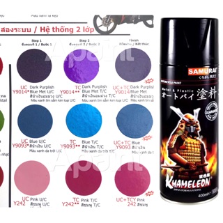 สินค้า สเปรย์พ่นสีซามูไร Y9014 / Y9093 / Y242 สีสองระบบ- สีม่วง สีม่วงอมน้ำเงิน สีชมพู ( Samurai spray )