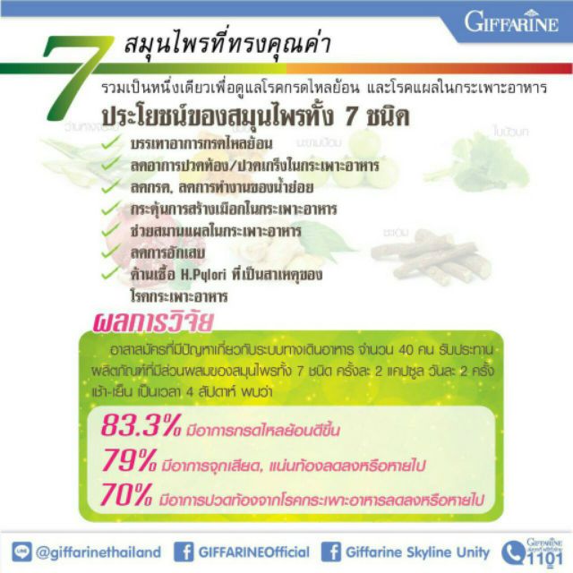 ส่งฟรี-เก็บเงินปลายทาง-giffarine-gasta-herb-บรรเทาอาการกรดไหลย้อน-โรคกระเพาะ