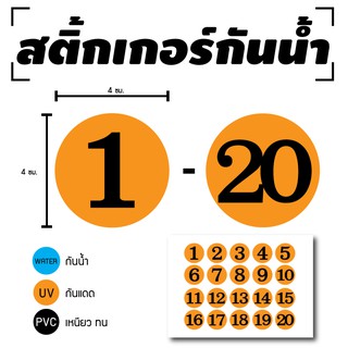 STICKER สติกเกอร์ สติ้กเกอร์กันน้้ำ ติดประตู,ผนัง,กำแพง (ป้ายตัวเลข 1-20) พื้นส้มเลขดำ 1 A4 ได้รับ 20 ดวง [รหัส D-058]