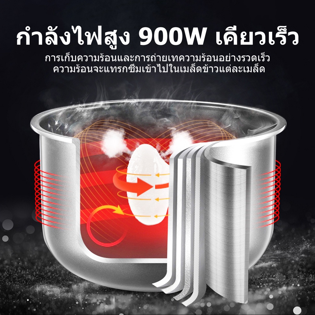 ภาพสินค้าKONIG หม้อหุงข้าวอัจฉริยะ 5L 900W หม้อหุงข้าวความจุขนาดใหญ่พร้อมเวลาจอง Rice Cooker จากร้าน konigofficial บน Shopee ภาพที่ 4