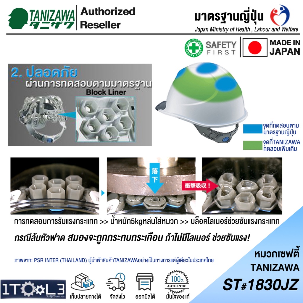 หมวกเซฟตี้ญี่ปุ่น-tanizawa-st-1830-jz-epa-หมวกวิศวกร-รุ่นมีปีก-และมีช่องระบายอากาศ-ขายดีที่สุด-หมวกนิรภัย