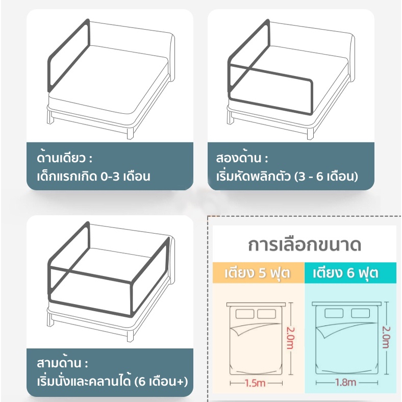 ที่กั้นเตียง-ที่กั้นเด็กตก-ปรับขึ้นลงแนวดิ่งสูง-6ฟุตกันเด็กตกทั้งหมด4ขนาด-ปรับขึ้นลงด้านเดียวได้