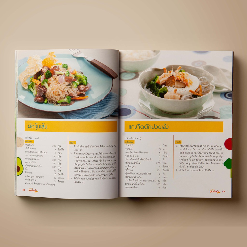 ภาพสินค้าSANGDAD เมนูเด็ด ลดน้ำหนัก คุณทำได้  หนังสือตำราอาหาร จากร้าน sangdadpublishing บน Shopee ภาพที่ 4
