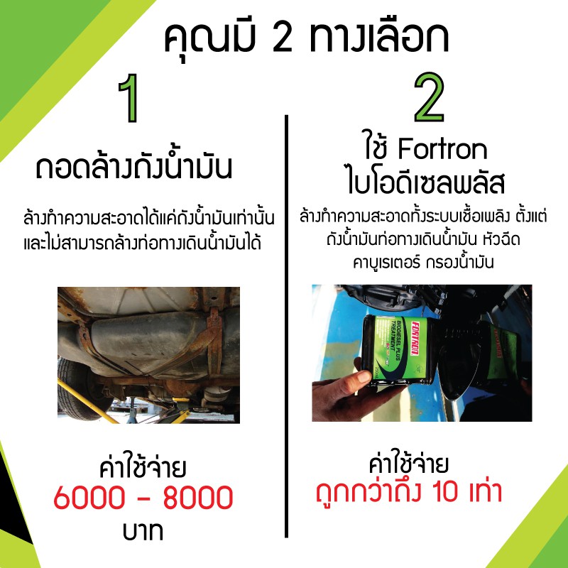 ของแท้ส่งตรง-fortron-biodiesel-plus-โฟรตรอน-น้ำยาล้างหัวฉีดดีเซล-ไบโอดีเซล-ใช้กับ-b7-b10-b20-b100