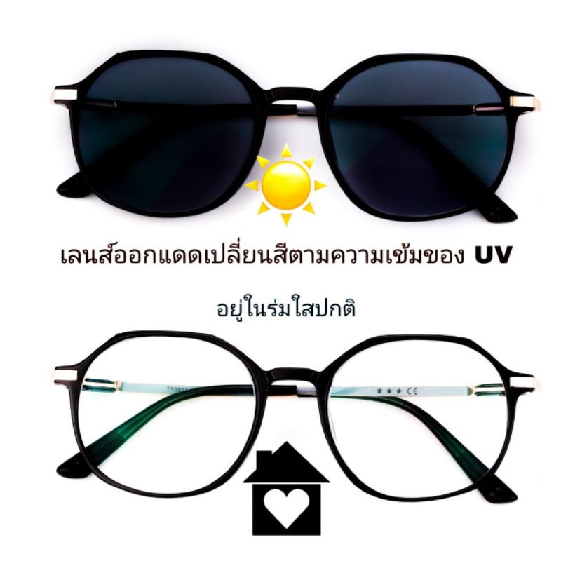 ภาพหน้าปกสินค้าแว่นสายตาสั้นและไม่มีสายตาเลนส์มัลติโค๊ตออโต้ออกแดดเปลี่ยนสีตามความเข้มของ UV