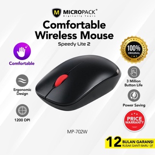 ภาพหน้าปกสินค้าเมาส์ไร้สาย MP-702W Wireless Optical Mouse ประกันศูนย์ฯ 3 ปีใช้ดีมากกก ซึ่งคุณอาจชอบสินค้านี้