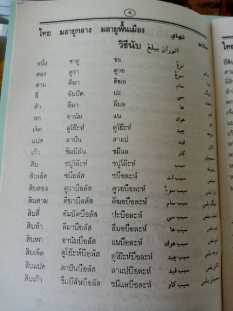 ภาพสินค้าคู่มือ หัดพูดภาษาไทย-มลายู มีเล่ม 1 และ เล่ม 2 จากร้าน noo_ra123 บน Shopee ภาพที่ 1