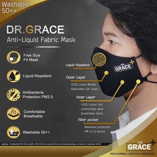 SALE Dr.Grace Washable Mask หน้ากากผ้ากันน้ำซักได้ 50++