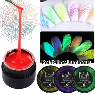 ภาพหน้าปกสินค้าสีเจลแมงมุม สีแมงมุมเรืองแสง สีเจลเรืองแสง Nail Spider Gel Painting Drawing Gel Point Line Luminous Lacquers ที่เกี่ยวข้อง
